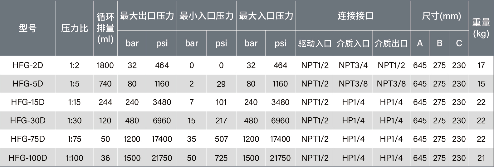 1744009627161372.jpg 參數(shù)表-06.jpg