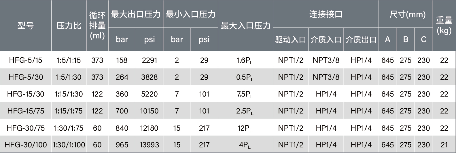 1744009652671349.jpg 參數(shù)表-08.jpg