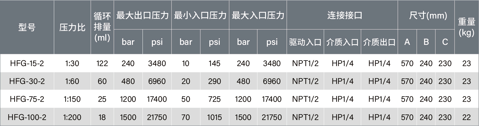 1744009671842842.jpg 參數(shù)表-05.jpg