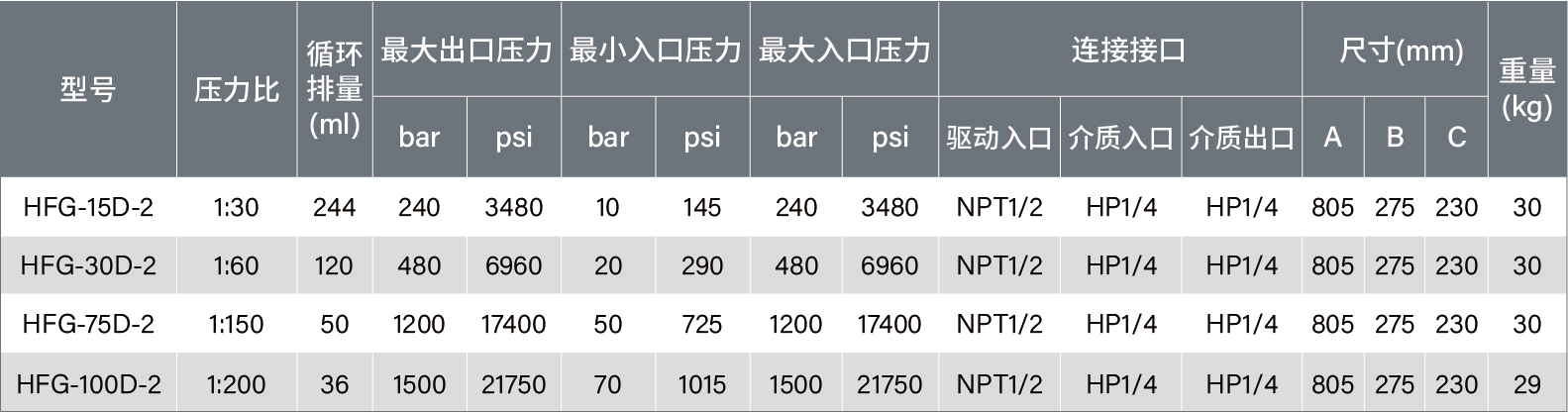 1744009685522744.jpg 參數(shù)表-07.jpg