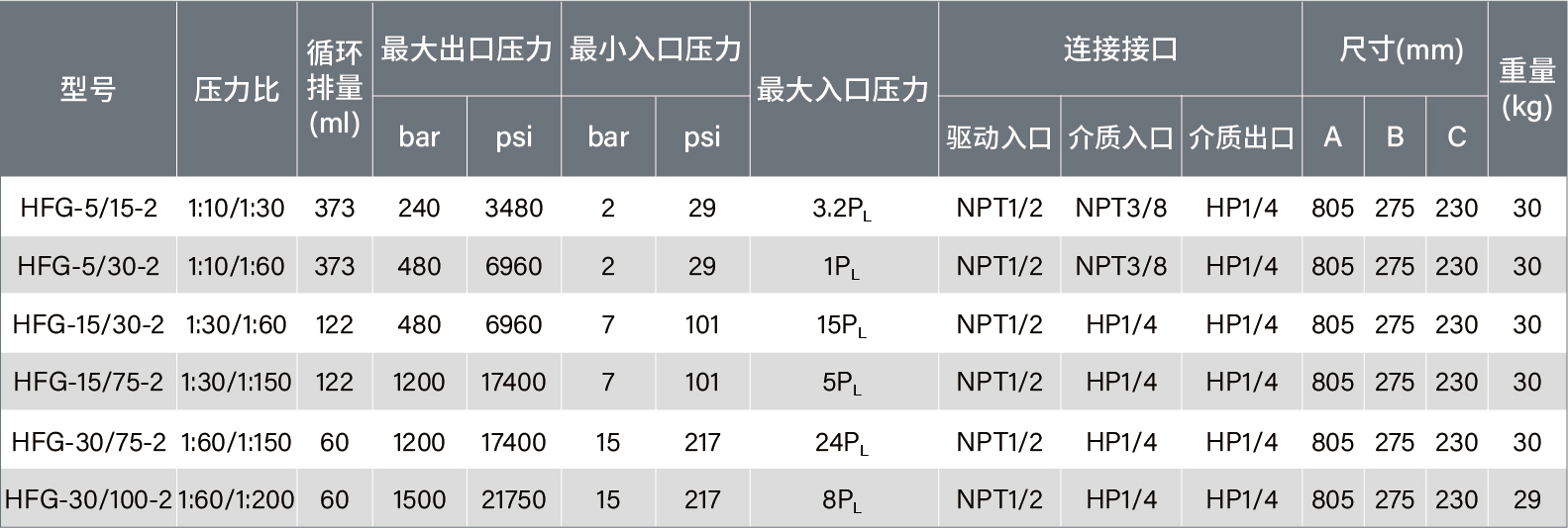 1744009696438879.jpg 參數(shù)表-09.jpg
