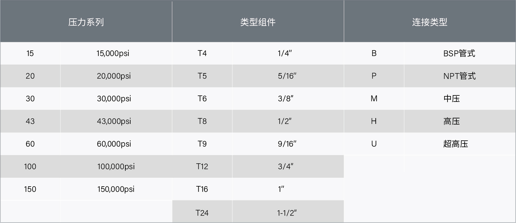1753940452399885.jpg 參數(shù)表20250731-22.jpg